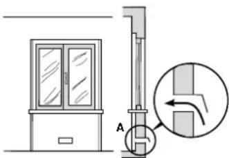 Ariston Thermo TQ 740 ES ICE - Posizionamento - 3