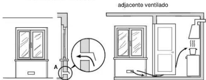 Ariston Thermo TQ 740 ES ICE - Posicao - 3
