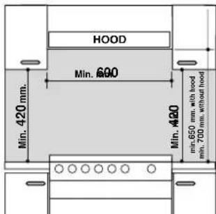 Ariston Thermo TQ 740 ES ICE - Het installeren van inbouwkookplaten - 1