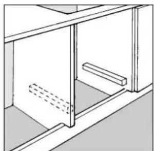 Ariston Thermo TQ 740 ES ICE - Installation der Einbaukochmulde - 8