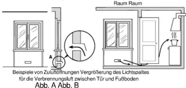 Ariston Thermo TQ 740 ES ICE - Installation - 3
