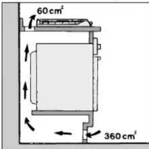Ariston Thermo TQ 740 ES ICE - H=20mm top Back - 3