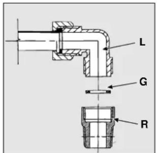 Ariston Thermo TQ 740 ES ICE - Gasanschluß - 1