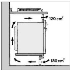 Ariston Thermo TQ 740 ES ICE - Installazione dei piani da incasso - 11