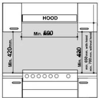 Ariston Thermo TD 740 MST - Het installeren van inbouwkookplaten - 1