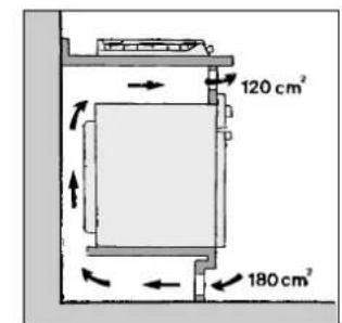 Ariston Thermo TD 740 MST - Haken-Befestigungsschema - 8