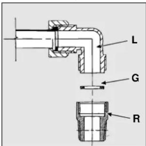Ariston Thermo TD 740 MST - Gasanschluß - 1