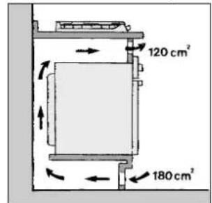 Ariston Thermo TD 740 MST - Clamp Position for H=20mm top Back - 4