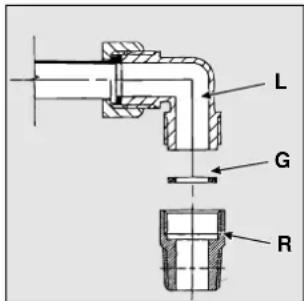 Ariston Thermo TD 740 MST - Raccordement gaz - 1