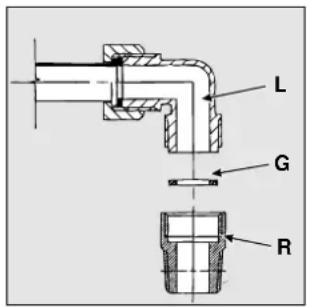 Ariston Thermo TD 740 MST - Aansluitengas - 1