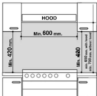 Ariston Thermo TD 740 MST - Installation of Built-in Cooktops - 1