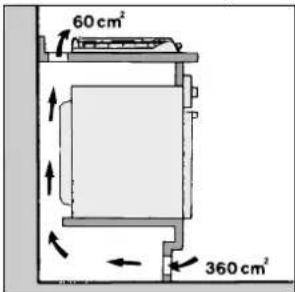 Ariston Thermo TD 740 TC ES BK - Installation of Built-in Cooktops - 10