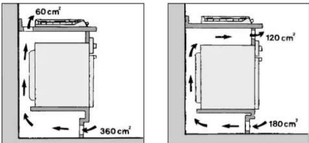 Ariston Thermo TD 740 TC ES BK - Installazione dei piani da incasso - 7