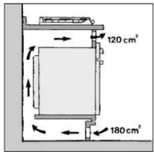 Ariston Thermo TD 740 TC ES BK - Installation des tables à encastrer - 8