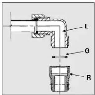 Ariston Thermo PO 740 ES IX - Het installeren van inbouwkookplaten - 8