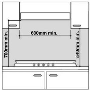 Ariston Thermo PO 740 ES IX - Installation der Einbaukochmulde - 1