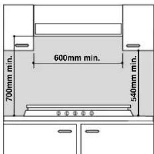 Ariston Thermo PO 740 ES IX - Het installeren van inbouwkookplaten - 1