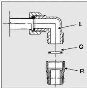 Ariston Thermo PO 740 ES IX - Gasanschluß - 1