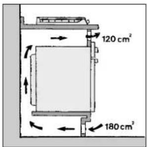 Ariston Thermo PO 740 ES IX - Position crochet pour Derrière top H=40mm - 3