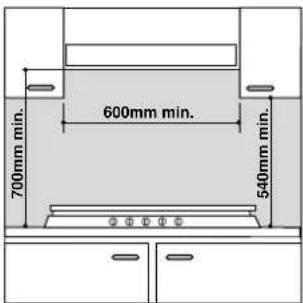 Ariston Thermo PO 740 ES IX - Installation des tables à encastrer - 1
