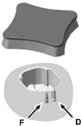 Ariston Thermo PO 740 ES IX - نظرة عن قريب - 1