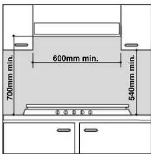Ariston Thermo PO 740 ES IX - Installation of Built-in Cooktops - 1