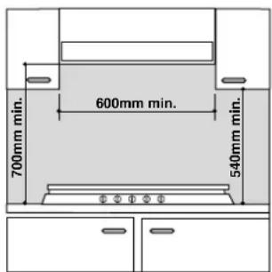 Ariston Thermo PO 740 ES IX - Installazione dei piani da incasso - 1
