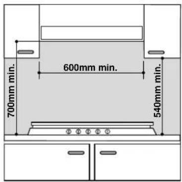 Ariston Thermo PO 740 ES IX - وصل الجهاز بالغاز - 1