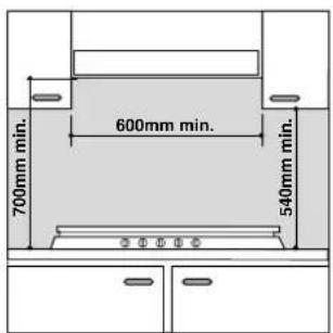 Ariston Thermo PO 740 ES IX - Instalación de los planos componibles - 1