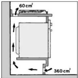 Ariston Thermo PO 740 ES IX - Instalación de los planos componibles - 6