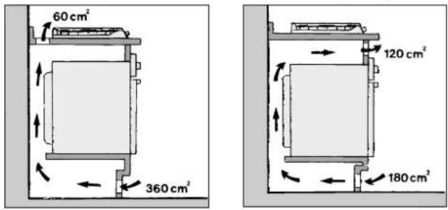 Ariston Thermo PO 740 ES IX - H=40mm top Back - 2