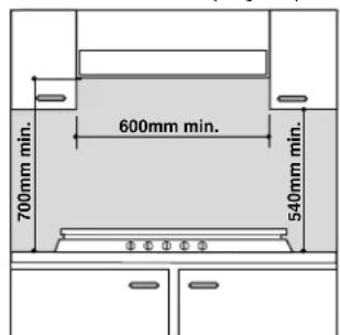 Ariston Thermo PH 960 MST GH - Installation of built-in stove tops - 1
