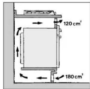 Ariston Thermo PH 960 MST GH - Posizione gancio per top H=40mm Dietro - 4