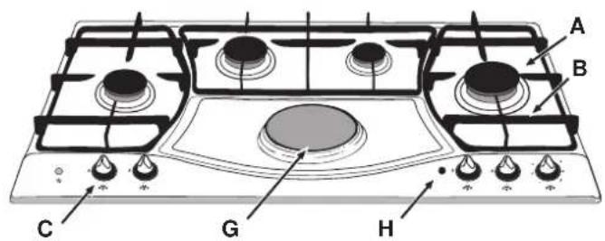 Ariston Thermo PH 960 MST GH - Close-up View - 2