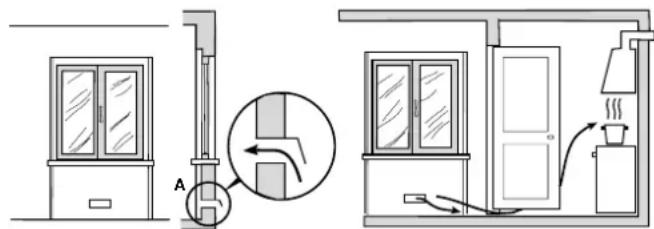 Ariston Thermo PH 960 MST GH - Positioning for gas hob - 2