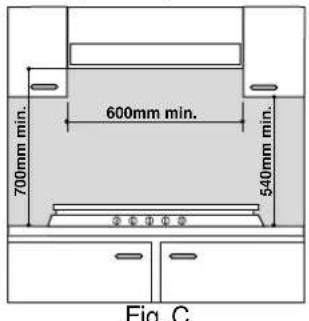 Ariston Thermo PH 960 MST GH - Posicao - 4