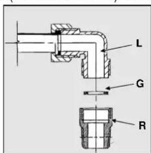 Ariston Thermo PH 960 MST GH - GasanschluB - 1