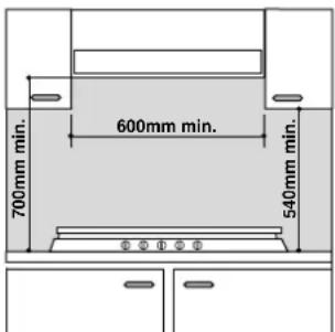 Ariston Thermo PH 960 MST GH - Installation des plans à encastrer - 1