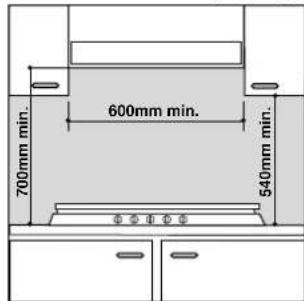 Ariston Thermo PH 960 MST GH - Instalacion de las placas encimeras empotrables - 1