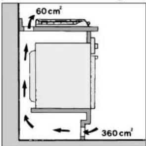 Ariston Thermo PH 960 MST GH - Position crochet pour Derrière top H=20mm - 3