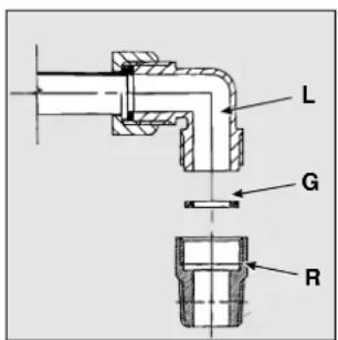 Ariston Thermo PH 960 MST GH - Aansluitengas - 1