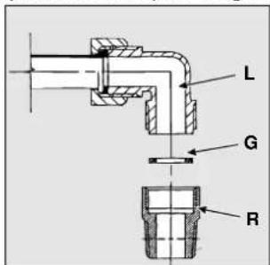Ariston Thermo PH 960 MST GH - Raccordement gaz - 1
