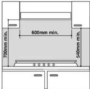 Ariston Thermo PH 960 MST GH - Het installeren van inbouwkookplaten - 1