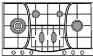 Ariston Thermo PH 960 MST GH - Conselhos práticos para autilização dos queimadores principals "Semi-Peixeira" - 3