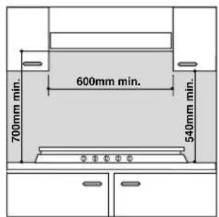 Ariston Thermo PH 960 MST GH - Installation der Einbaukochmulde - 1