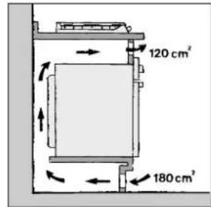 Ariston Thermo PH 960 MST GH - Position crochet pour Derrière top H=20mm - 4