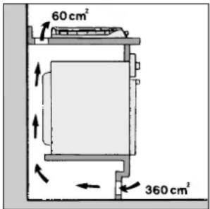 Ariston Thermo PH 640 MS R - Scheme de fixation des crochets - 7