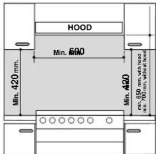 Ariston Thermo PH 640 MS R - Installation of Built-in Cooktops - 1