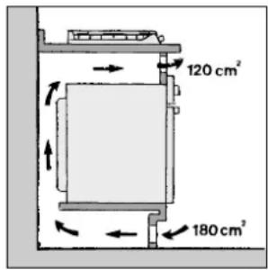 Ariston Thermo PH 640 MS T - Position crochet pour Derrière top H=20mm - 3