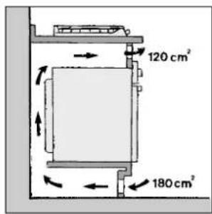 Ariston Thermo PH 640 MS T - Installazione dei piani da incasso - 7